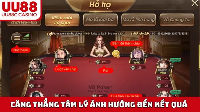 Căng thẳng tâm lý ảnh hưởng đến kết quả