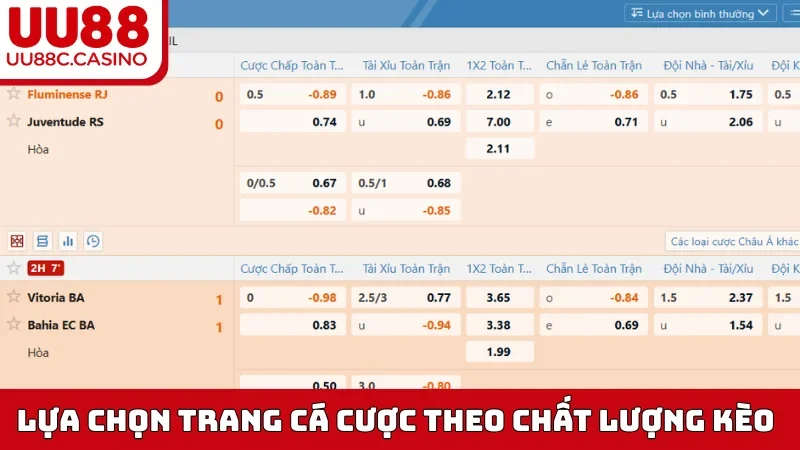 Lựa chọn trang cá cược theo chất lượng kèo