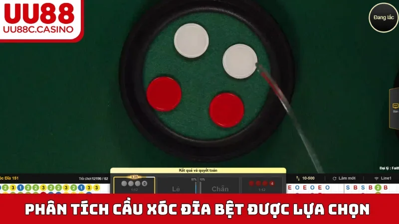 Phân tích cầu Xóc Đĩa bệt được lựa chọn
